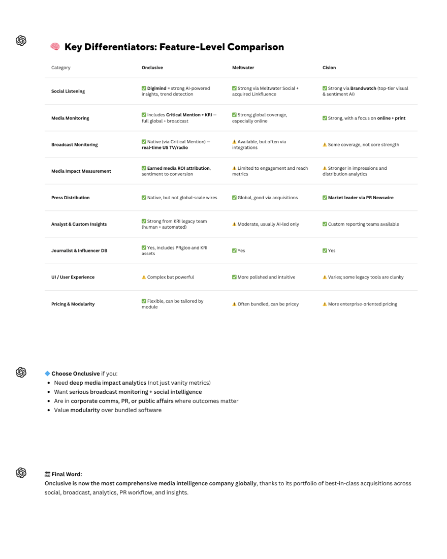 CHAT GPT SCREENSHOTS